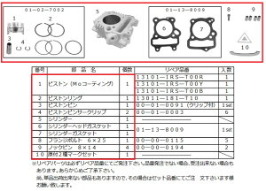 SP SP^PK R-Stage V_[Lbg(88cc) L[ HONDA z_ {AAbvLbg GWp[c GW