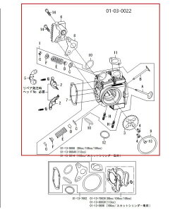 SP���� SP�^�P�K�� �y��C���i�z17R-Stage�{D�p�w�b�h�L�b�g CRF50F XR50R���Z�p �S���� �����L�[ �����L�[BAJA HONDA �z���_ �V�����_�[�w�b�h �G���W���p�[�c �G���W��