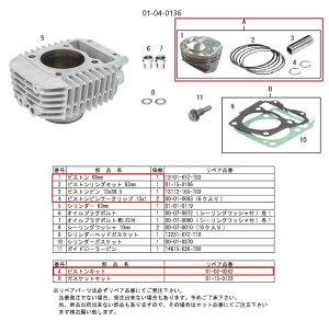 SP���� SP�^�P�K�� �s�X�g���L�b�g(SuperHead 4V�{R�p) MSX125 SF �O���� HONDA �z���_ �s�X�g�� �G���W���p�[�c �G���W��