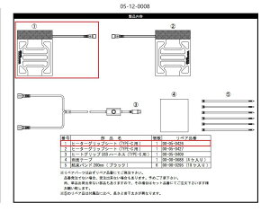 SP���� SP�^�P�K�� �q�[�g�O���b�v�V�[�g(L��/TYPE-C�p)/USB TYPE-C(PD�Ή�)��p�i �O���b�v�q�[�^�[