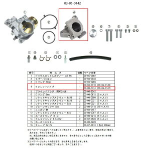 SP���� SP�^�P�K�� �y��C���i�z �C�����b�g�p�C�v/GROM(JC61�EJC75)�EMSX125/SF(STD�w�b�h) ���̑��z�C�n�I�v�V�����E��C���i �z�C�֘A �G���W��