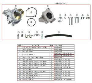 SP���� SP�^�P�K�� �r�b�O�X���b�g���{�f�B�[�L�b�g GROM MSX125 MSX125SF �����L�[125 HONDA �z���_ �X���b�g���{�f�B �z�C�֘A �G���W��