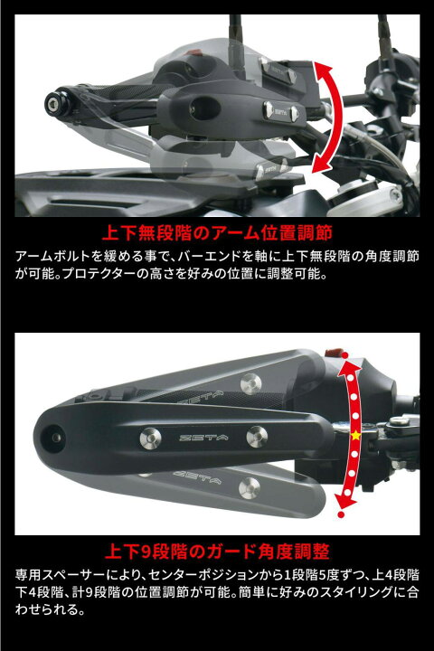 楽天市場】ZETA RACING ジータ レーシング ソニックハンドガード PC 
