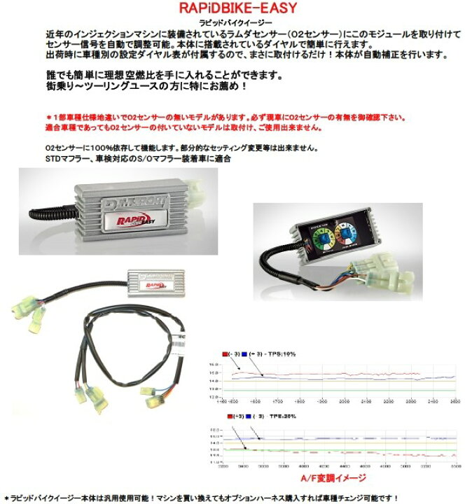 楽天市場】RAPiD BIKE ラピッドバイク RAPiDBIKE-EASY [ラビッドバイク 