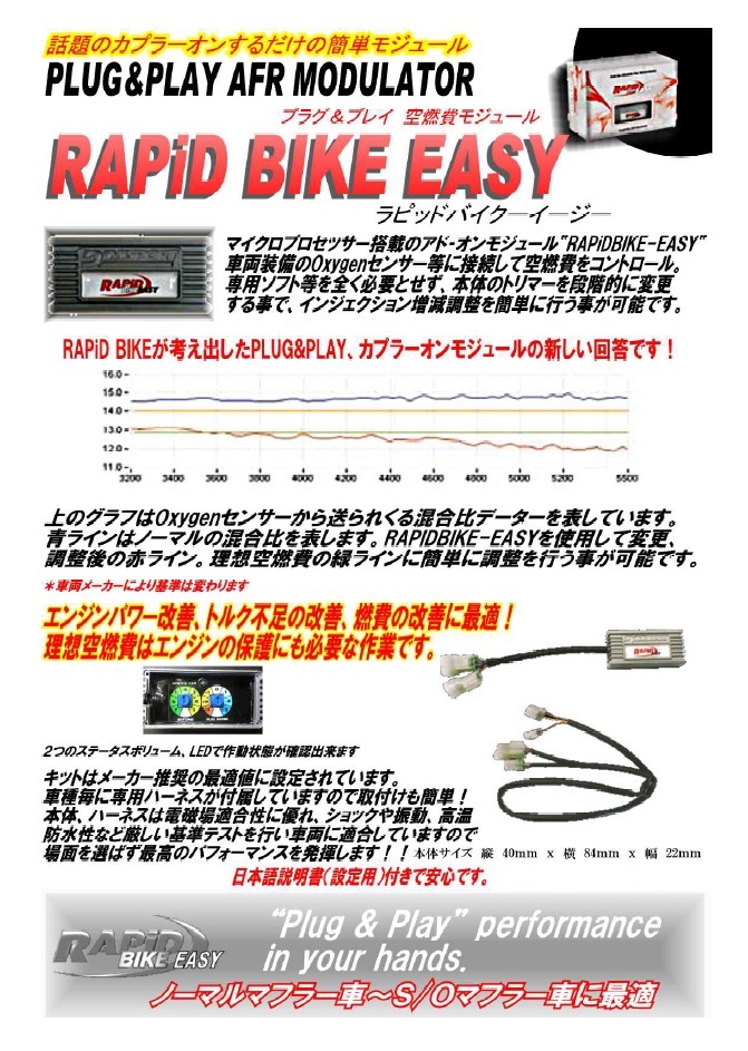 楽天市場】RAPiD BIKE ラピッドバイク RAPiDBIKE-EASY [ラビッドバイク 
