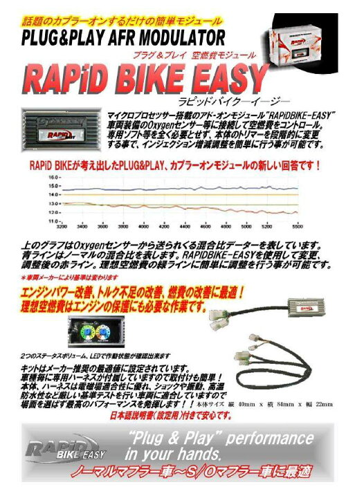 楽天市場】RAPiD BIKE ラピッドバイク RAPiDBIKE-EASY [ラビッドバイク  