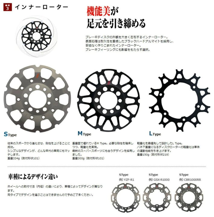 14552円 ランキングTOP5 ■新品■Harley Dyna 1340 FXDL Low Rider 1993-1999用TARAZONリアブレーキディスクローター フローティング仕様 14552円 ランキングTOP5 ■新品■Harley Dyna 1340 FXDL Low Rider 1993-1999用TARAZONリアブレーキディスクローター フローティング仕様