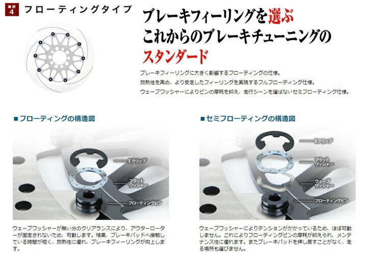 楽天市場】SUNSTAR サンスター PREMIUM RACING [プレミアムレーシング 