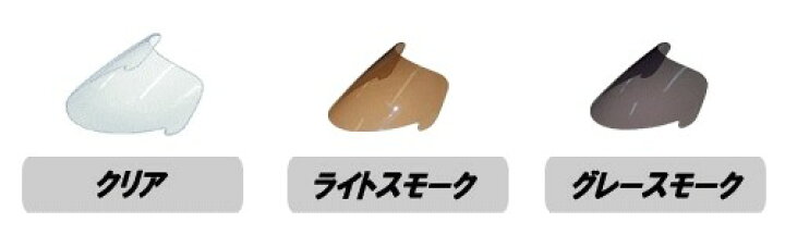 楽天市場】SECDEM セクデム ハイプロテクション・スクリーン FUSION 