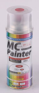 DAYTONA fCgi MCyC^[ YAMAHA }n Xv[h h֘A P~J