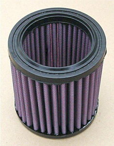 DNA fB[GkG[ ԎpgtB^[ ZRX400 ZRX1200 DAEG ZRX1100 KAWASAKI JTL GAN[i[EGAN[i[Gg zC֘A GW