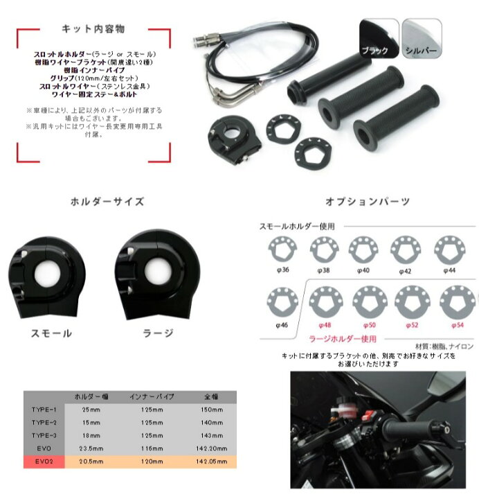 アクティブ ACTIVE スロットルキット TYPE-2 V-MAX1200 '1985〜'2008 ガンメタ 巻取φ28 [メッキ金具] :  ネトセトラショップ - 通販 - Yahoo!ショッピング ACTIVE アクティブ 車種専用スロットルキット[TYPE-2] ホルダーカラー：ガンメタ / インナー巻取径：Φ28 V MAX1200 YAMAHA ヤマハ ハンドル周辺パーツ