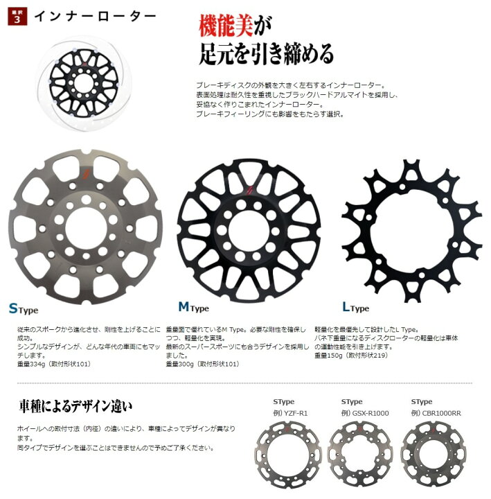 楽天市場】SUNSTAR サンスター プレミアムレーシング 