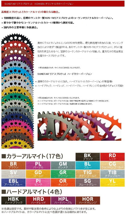 楽天市場】KOHKEN コーケン リアスプロケット KOHKENオリジナル 