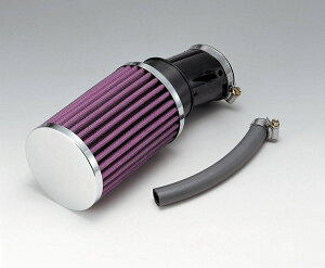 KIJIMA LW} p[tB^[(u[oCKXzΉ) FTR223 HONDA z_ GAN[i[EGAN[i[Gg zC֘A GW