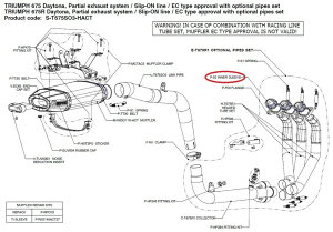 AKRAPOVIC AN|rb` yyAp[czP-92 inner sleeve DAYTONA675 DAYTONA675R TRIUMPH gCAt }t[tW }t[