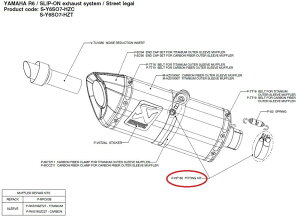 AKRAPOVIC AN|rb` yyAp[czP-HF182 fitting kit YZF-R6 YAMAHA }n ̑}t[IvVECi }t[