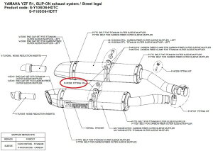 AKRAPOVIC AN|rb` yyAp[czP-HF238 fitting kit YZF-R1 YAMAHA }n ̑}t[IvVECi }t[