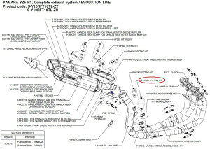 AKRAPOVIC AN|rb` yyAp[czP-HF351 fitting kit YZF-R1 YAMAHA }n ̑}t[IvVECi }t[