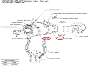 AKRAPOVIC AN|rb` yyAp[czP-TT9 belt ZX-6R KAWASAKI JTL ̑}t[IvVECi }t[