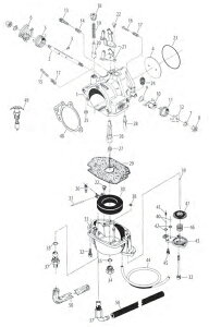 KIJIMA LW} yCp[c(S&S Super E Lu^[Lbgp)z t[GCCV[^[ (5/8 x 12. Black. Convoluted Teflon(R)) ̑Lu^[IvVECi zC֘A GW
