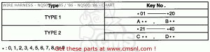 CMS V[GGX (31600GM0003) REG.COMP.CRECT C50 CUB E ENGLAND C50LA C90 / SSW HONDA z_ M[^[EN`t@C dn