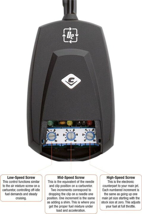 楽天市場】COBRA コブラ Fi2000R O2 スタンダード フューエル 
