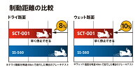 IRCアイアールシーオンロード・スクーター/ミニバイクMOBICITYSCT-001【90/90-14M/C46P】モビシティタイヤPCX12510|12|14-17フロント用PCX15012-17フロント用