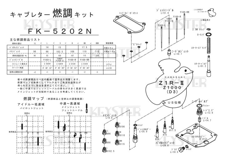 永遠の定番モデル ZR400 KEYSTER:キースター KAWASAKI ゼファーX カワサキ KEYSTER キャブレター燃調キット