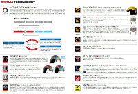 【イベント開催中!】BRIDGESTONEブリヂストンオンロード・サーキット向けBATTLAXBT-601SS【100/90-1249J】バトラックスタイヤ