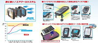 タナックスモトフィズTANAXmotofizz各種電子機器マウント・オプションデジケースマウントAC-M