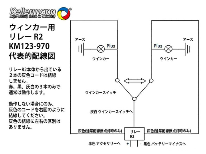 超ポイントバック祭】 Kellermann ケラーマン バイク リレー ウィンカーリレー ウィンカー用リレー R1 siteenergyservices.co.uk 超ポイントバック祭】 Kellermann ケラーマン バイク リレー ウィンカーリレー ウィンカー用リレー R1 siteenergyservices.co.uk