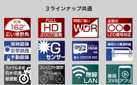 MITSUBAミツバサンコーワバイク専用ドライブレコーダーEDRシリーズGPS搭載モデル