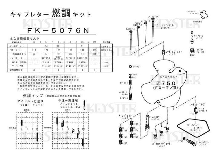 楽天市場】KEYSTER キースター キャブレター燃調キット Z750FX Z750FX KAWASAKI カワサキ KAWASAKI カワサキ : ウェビック 楽天市場店 楽天市場】KEYSTER キースター キャブレター燃調キット Z750FX Z750FX KAWASAKI カワサキ KAWASAKI カワサキ : ウェビック 楽天市場店