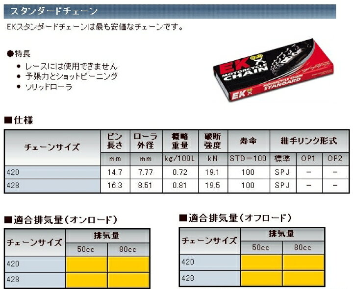 楽天市場】EKチェーン 江沼チェーン スタンダードチェーン 420 リンク数:74L : ウェビック 楽天市場店 楽天市場】EKチェーン 江沼チェーン スタンダードチェーン 420 リンク数:74L : ウェビック 楽天市場店