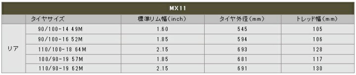 楽天市場】DUNLOP ダンロップ GEOMAX MX11 【90/100-14 49M】 ジオマックス タイヤ : ウェビック 楽天市場店