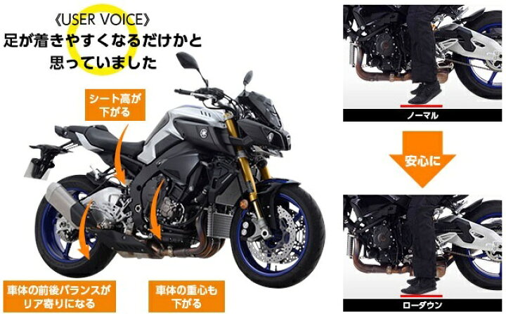楽天市場】EFFEX エフェックス ショートサイドスタンド CBR250RR HONDA 