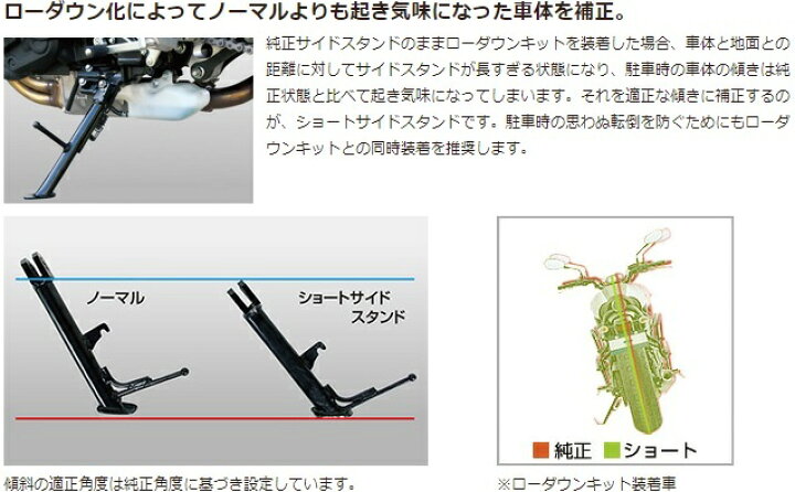 楽天市場】EFFEX エフェックス ショートサイドスタンド CBR250RR HONDA 