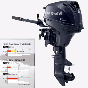 yz񂹏i@g[nc TOHATSU MFS15E gTL@ZX^[g@p[`g