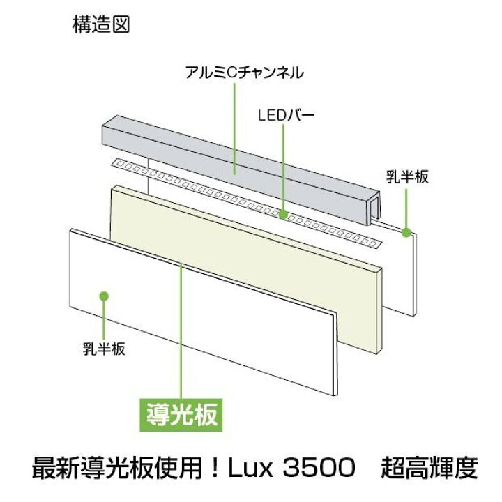 楽天市場】看板 LED 両面 銀 A1 スタンド 条件付き送料無料 令和製造 光る 照明 屋外 防水 a型看板 おしゃれ グリップ式 アルミ W640xH1225 LED-PNR-A1-SV1-02 : LED看板 楽天市場】看板 LED 両面 銀 A1 スタンド 条件付き送料無料 令和製造 光る 照明 屋外 防水 a型看板 おしゃれ グリップ式 アルミ W640xH1225 LED-PNR-A1-SV1-02 : LED看板
