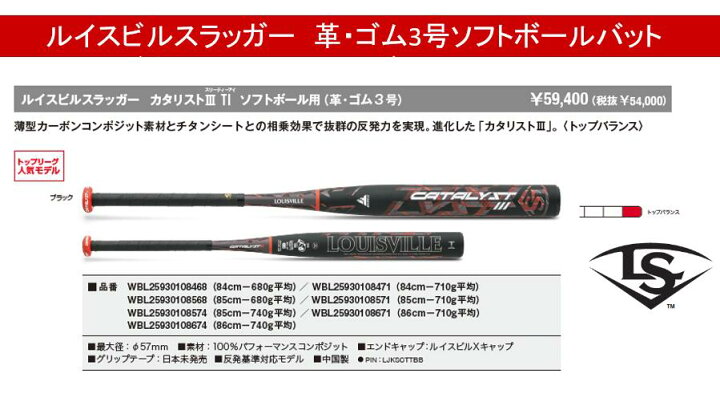 楽天市場】2022ルイスビルスラッガー カタリスト3TI ソフトボール用12 