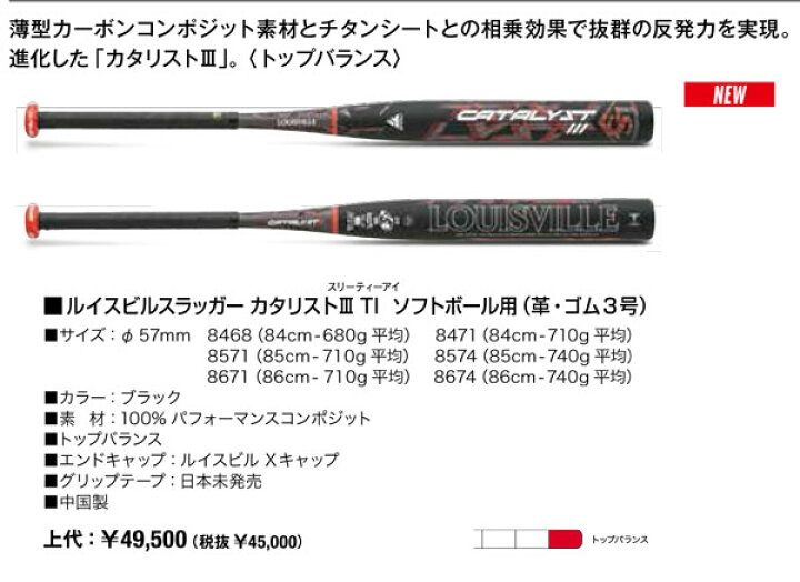 2021ルイスビルスラッガー カタリスト2TI ソフトボール用 ゴム3号 バット WTLJGS21T トップバランス JSAゴム WTLJGS20T後継 おまけ付き 【超歓迎】 2021ルイスビルスラッガー カタリスト2TI ソフトボール用 ゴム3号 バット WTLJGS21T トップバランス JSAゴム WTLJGS20T後継 おまけ付き 【超歓迎】