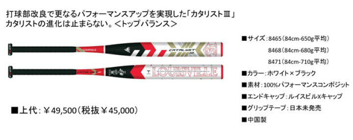 楽天市場】2023ルイスビルスラッガー 限定色カタリスト3TI ソフト  