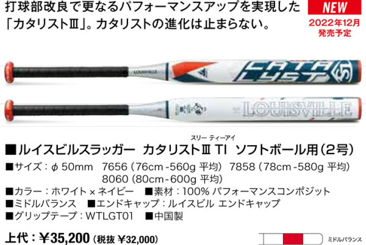 楽天市場】【バットケース同梱版】2023ルイスビルスラッガー  