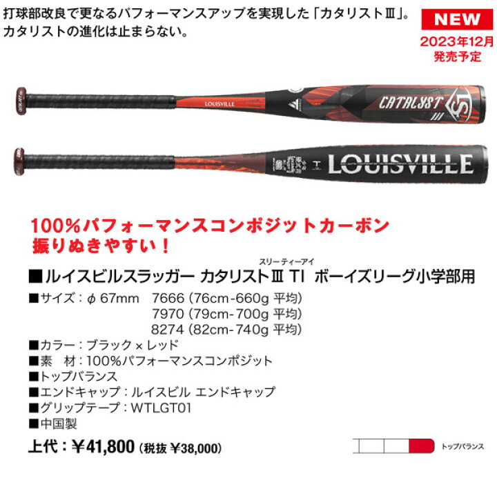 楽天市場】【在庫処分11/30まで】2024ルイスビルスラッガー カタリスト 