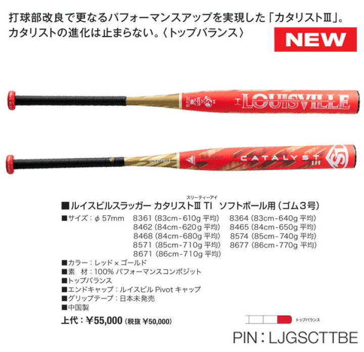 楽天市場】2025ルイスビルスラッガー ソフトボール3号カタリストIII TI 