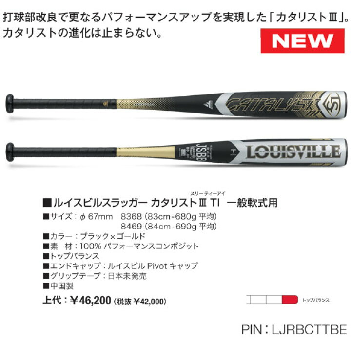 楽天市場】2025ルイスビルスラッガー 一般軟式用カタリスト III TI 