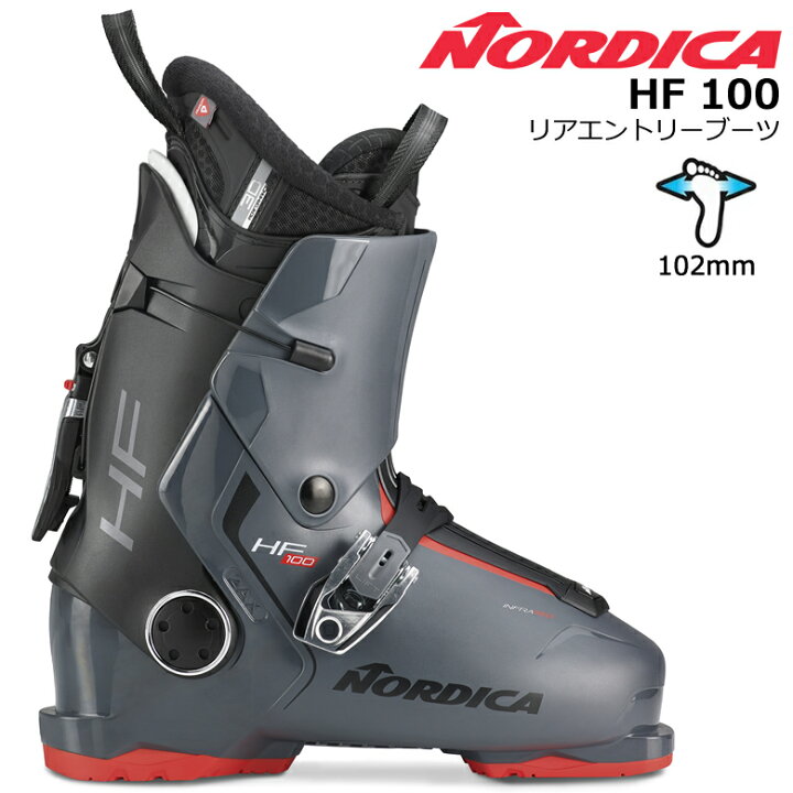 楽天市場】【BLACK FRIDAY☆5000円以上で500円OFFクーポン】ノルディカ 