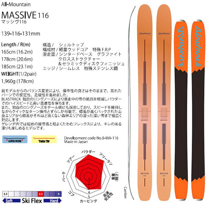 楽天市場】ブラストラック 2024 MASSIVE 116 マッシヴ116 スキー板 