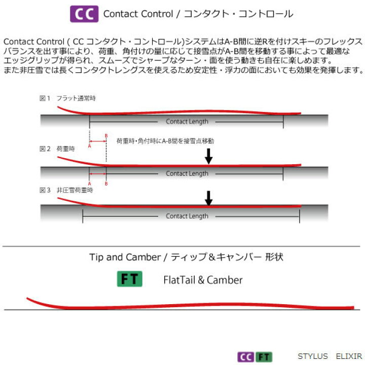 送料無料 当日発送可能 ブラストラック フリースタイルスキー Elixir L エリキサーl 22 23 23 21 マーカー Squire 11 Id ホワイト 90mm ブレーキ Blastrack 日本正規品 Fucoa Cl 送料無料 当日発送可能 ブラストラック フリースタイルスキー Elixir L エリキサーl 22 23 23 21 マーカー Squire 11 Id ホワイト 90mm ブレーキ Blastrack 日本正規品 Fucoa Cl